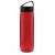 Бутылка для воды Laken Tritan Classic 0.75 L, red